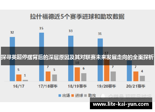 探寻英超停摆背后的深层原因及其对联赛未来发展走向的全面探析