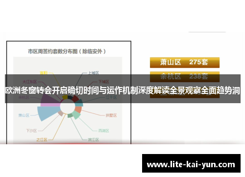 欧洲冬窗转会开启确切时间与运作机制深度解读全景观察全面趋势洞
