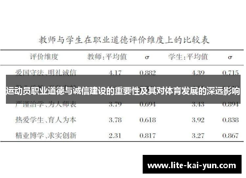 运动员职业道德与诚信建设的重要性及其对体育发展的深远影响