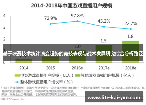 基于联赛技术统计演变趋势的竞技表现与战术发展研究综合分析路径
