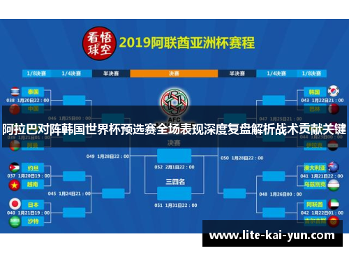 阿拉巴对阵韩国世界杯预选赛全场表现深度复盘解析战术贡献关键 阿拉巴对阵韩国世界杯预选赛全场表现深度复盘解析战术贡献关键