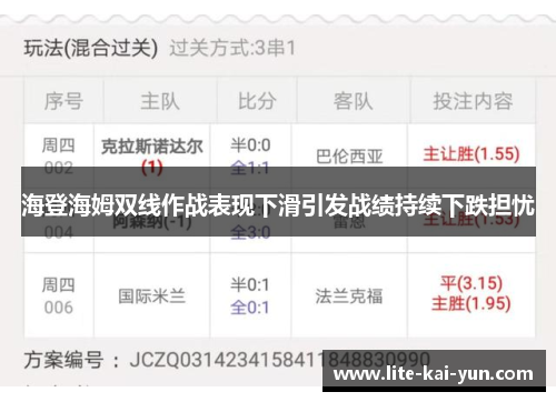 海登海姆双线作战表现下滑引发战绩持续下跌担忧 海登海姆双线作战表现下滑引发战绩持续下跌担忧