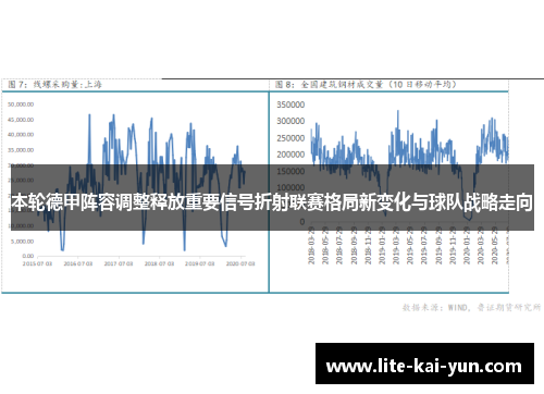 本轮德甲阵容调整释放重要信号折射联赛格局新变化与球队战略走向 本轮德甲阵容调整释放重要信号折射联赛格局新变化与球队战略走向